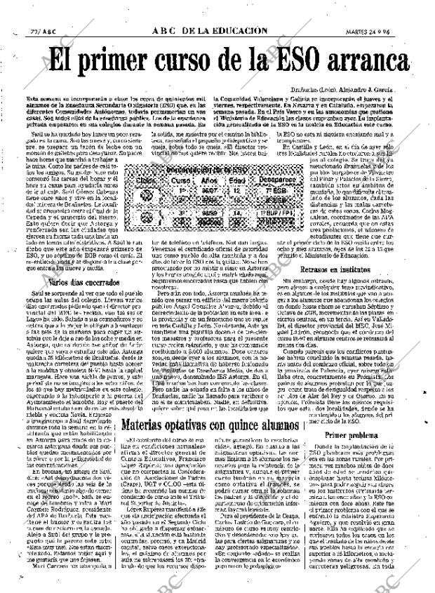 ABC MADRID 24-09-1996 página 72
