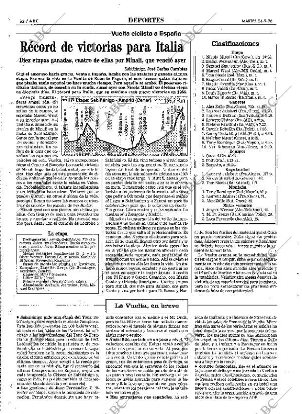 ABC MADRID 24-09-1996 página 82
