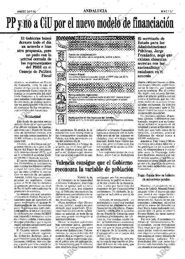 ABC SEVILLA 24-09-1996 página 37