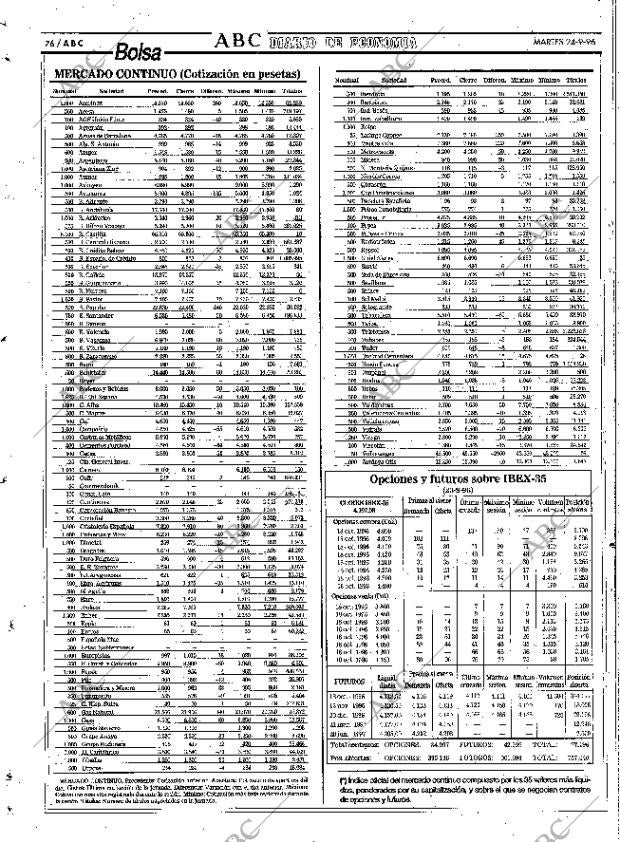 ABC SEVILLA 24-09-1996 página 76