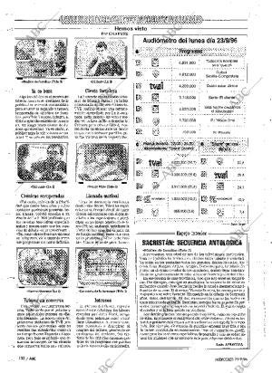 ABC MADRID 25-09-1996 página 132