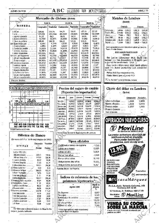 ABC SEVILLA 26-09-1996 página 71