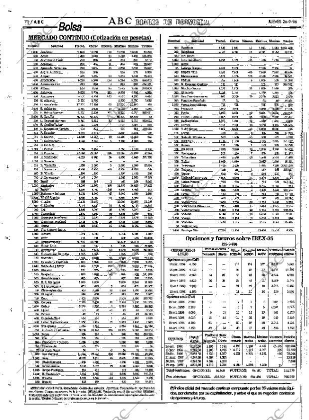 ABC SEVILLA 26-09-1996 página 72