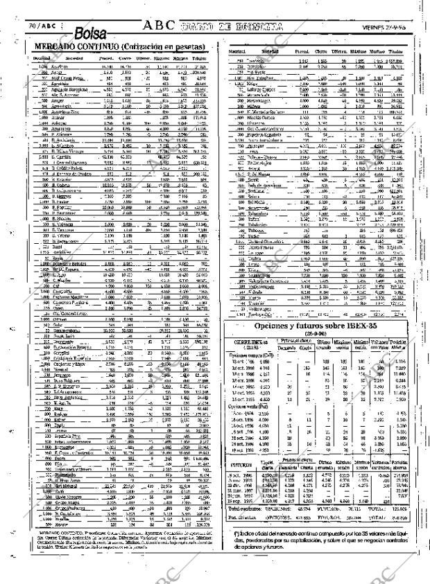 ABC SEVILLA 27-09-1996 página 70