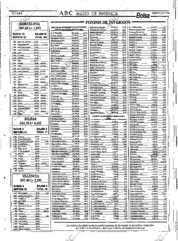 ABC SEVILLA 27-09-1996 página 72