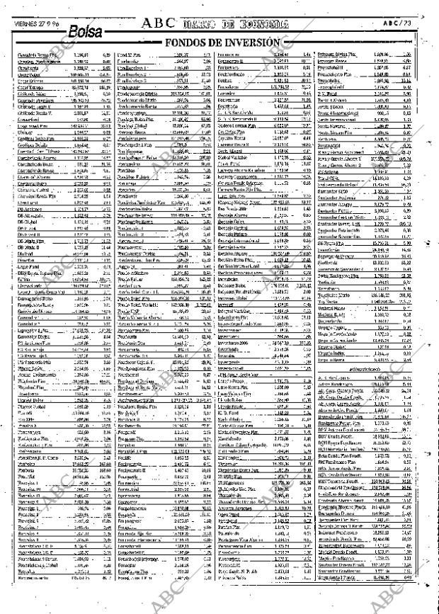 ABC SEVILLA 27-09-1996 página 73