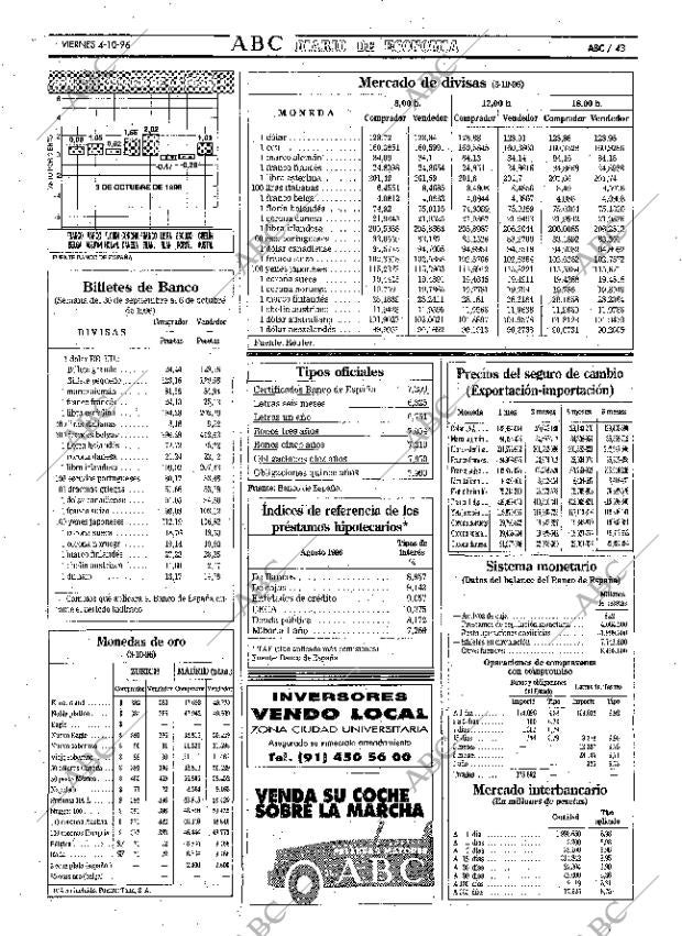 ABC MADRID 04-10-1996 página 43