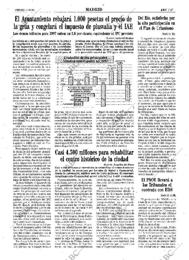 ABC MADRID 04-10-1996 página 67
