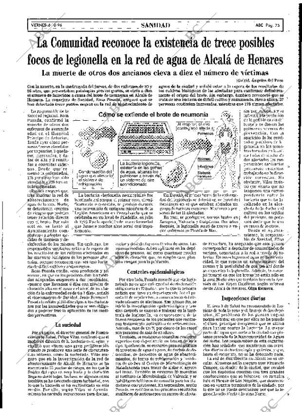 ABC MADRID 04-10-1996 página 75