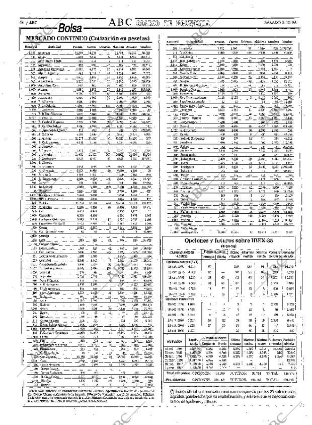 ABC MADRID 05-10-1996 página 44