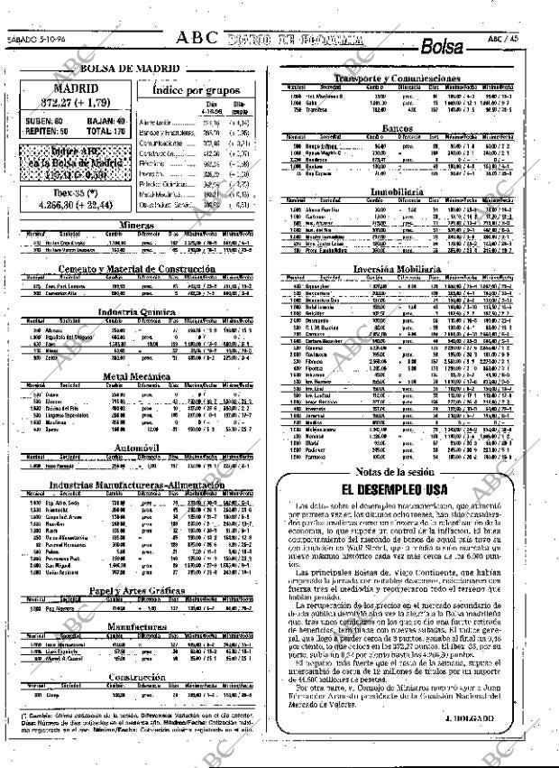 ABC MADRID 05-10-1996 página 45