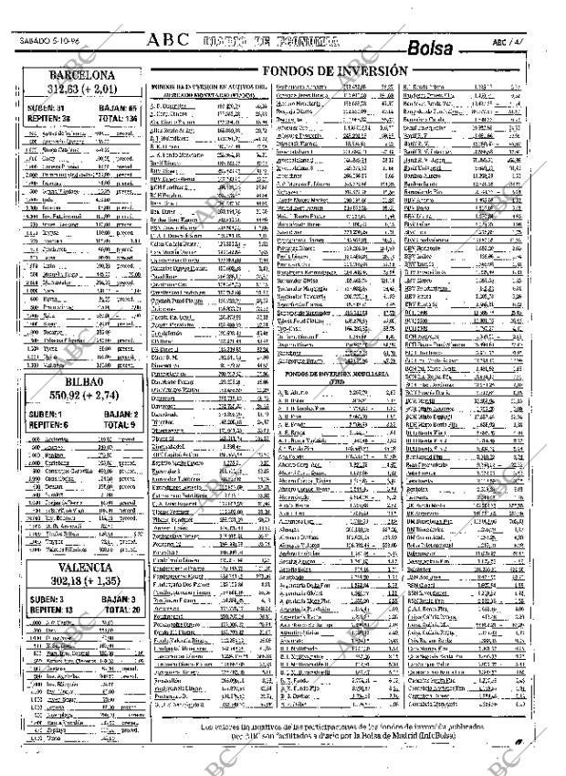 ABC MADRID 05-10-1996 página 47