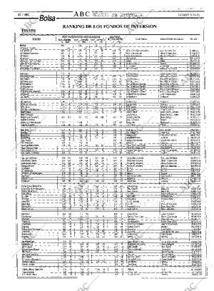ABC MADRID 05-10-1996 página 52