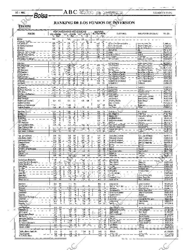 ABC MADRID 05-10-1996 página 52