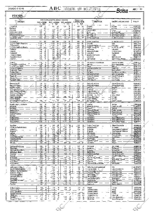 ABC MADRID 05-10-1996 página 53