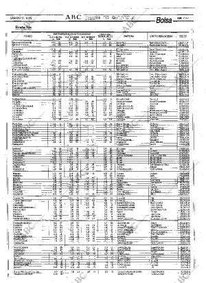 ABC MADRID 05-10-1996 página 57