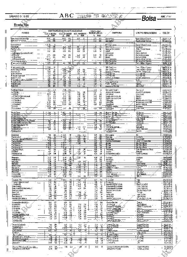 ABC MADRID 05-10-1996 página 57