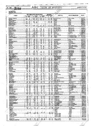 ABC MADRID 05-10-1996 página 58