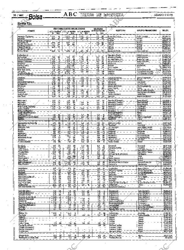 ABC MADRID 05-10-1996 página 58