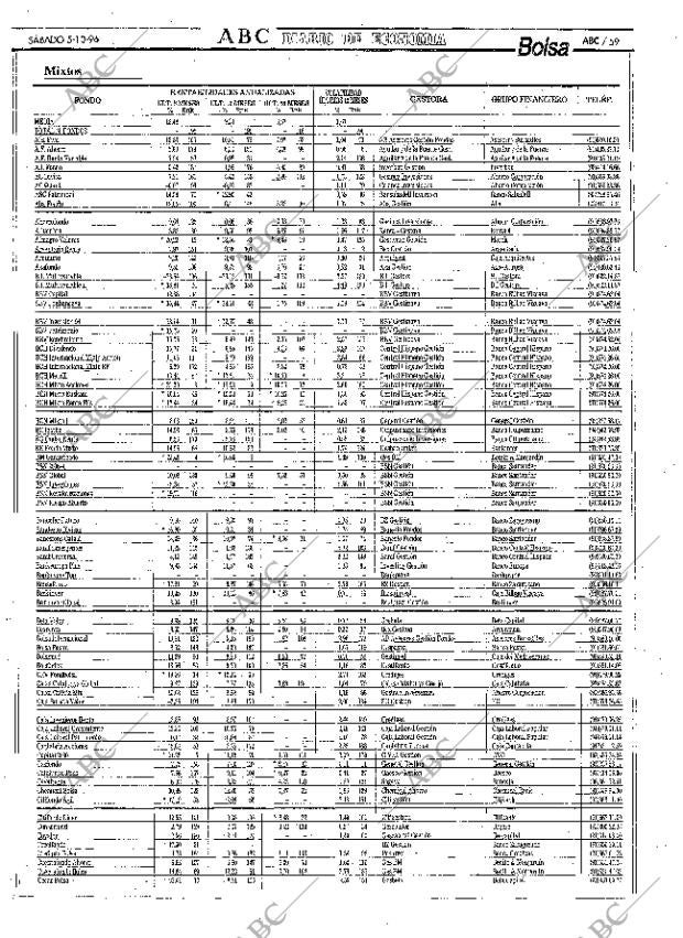 ABC MADRID 05-10-1996 página 59