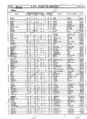 ABC MADRID 05-10-1996 página 60