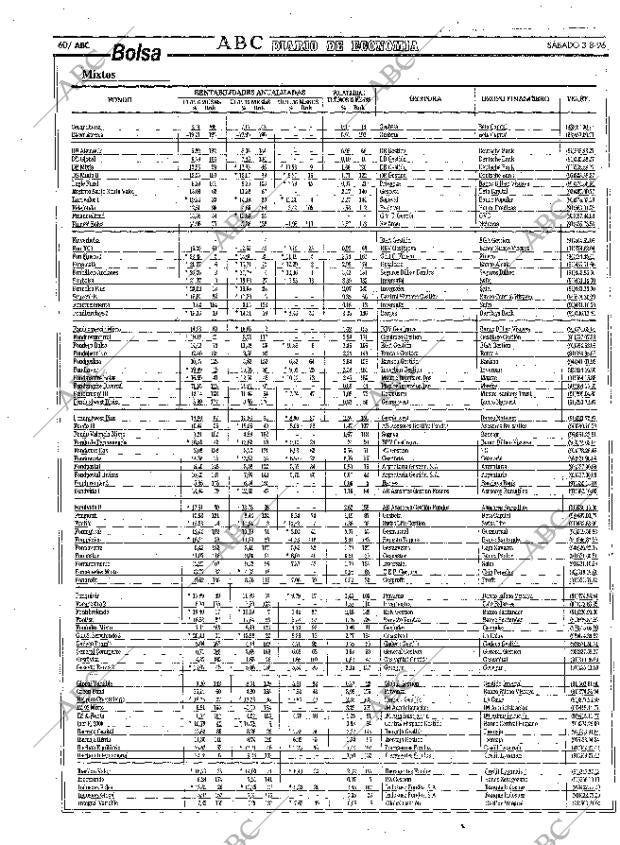 ABC MADRID 05-10-1996 página 60