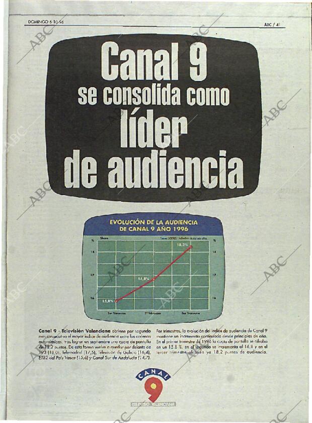ABC MADRID 06-10-1996 página 41