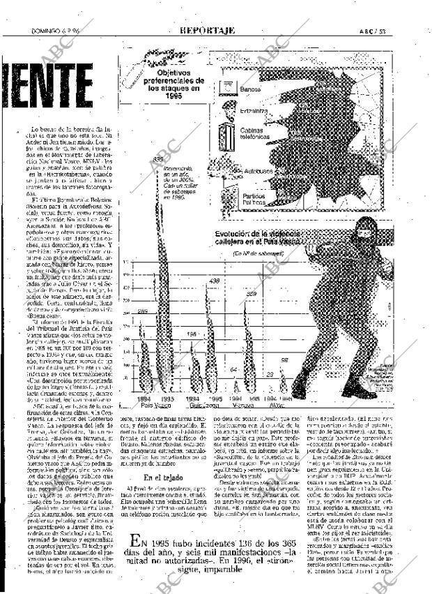 ABC MADRID 06-10-1996 página 53