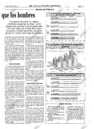 ABC MADRID 06-10-1996 página 73