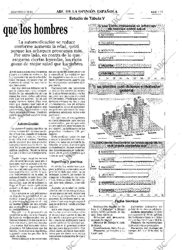 ABC MADRID 06-10-1996 página 73