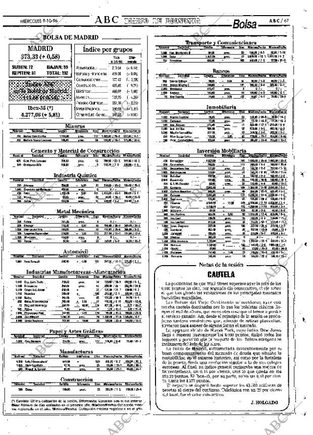 ABC SEVILLA 09-10-1996 página 67