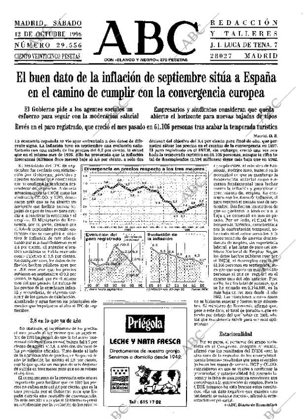 ABC MADRID 12-10-1996 página 13