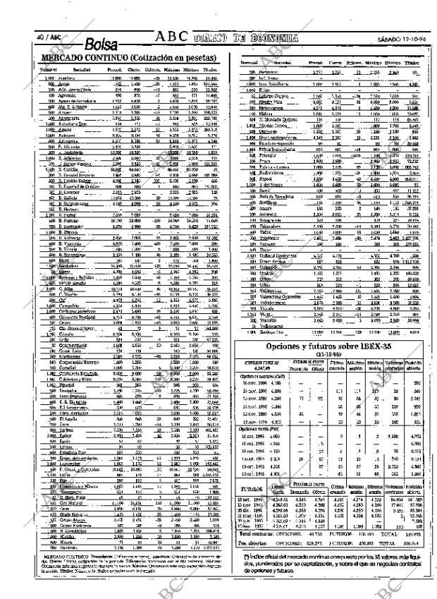 ABC MADRID 12-10-1996 página 40