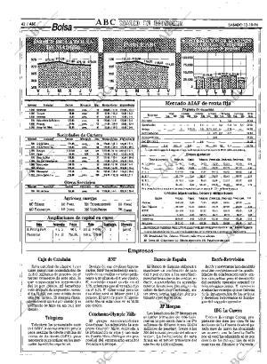 ABC MADRID 12-10-1996 página 42
