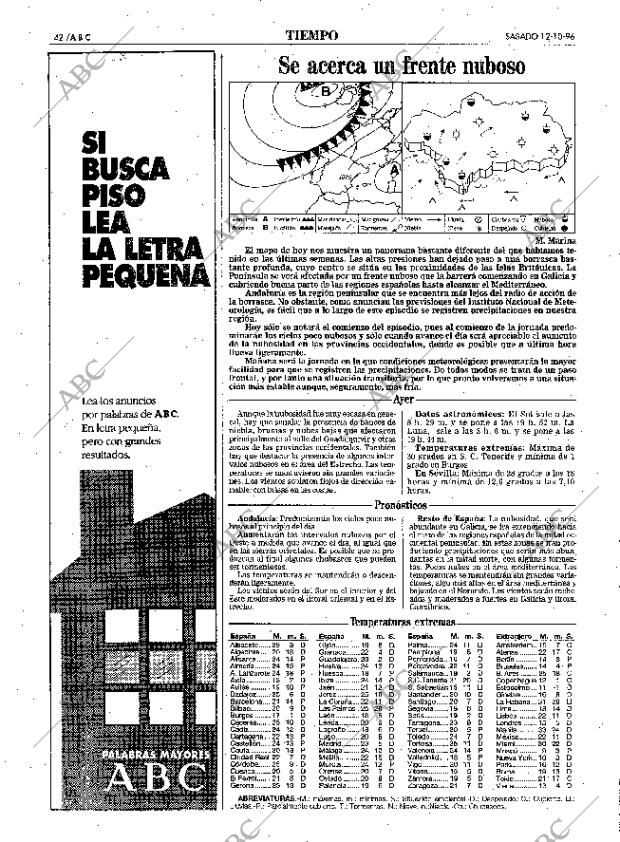 ABC SEVILLA 12-10-1996 página 42