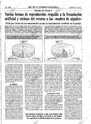 ABC MADRID 13-10-1996 página 86