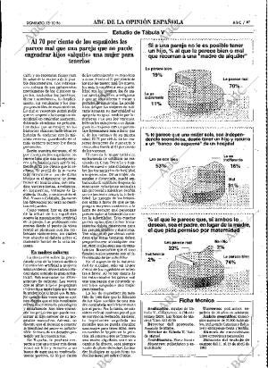 ABC MADRID 13-10-1996 página 87
