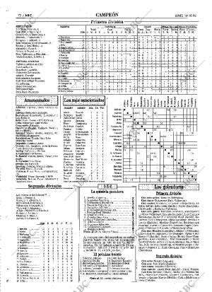 ABC MADRID 14-10-1996 página 72