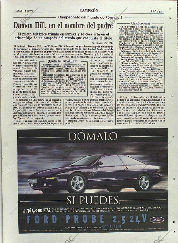 ABC MADRID 14-10-1996 página 83