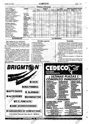 ABC SEVILLA 14-10-1996 página 79