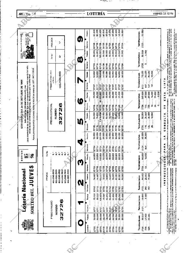 ABC MADRID 25-10-1996 página 110