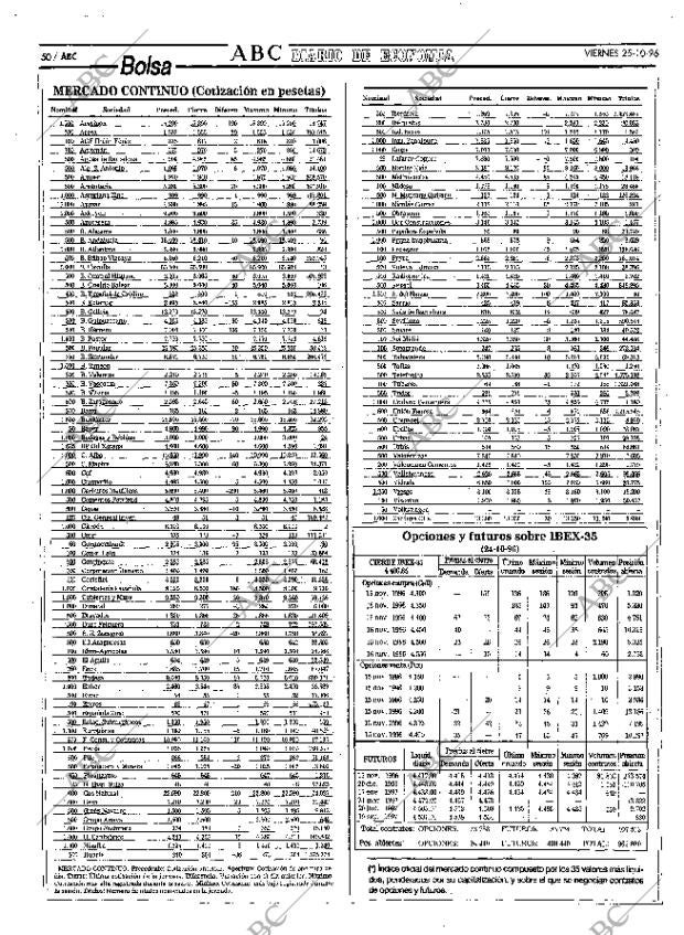 ABC MADRID 25-10-1996 página 50
