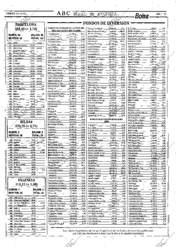 ABC MADRID 25-10-1996 página 51