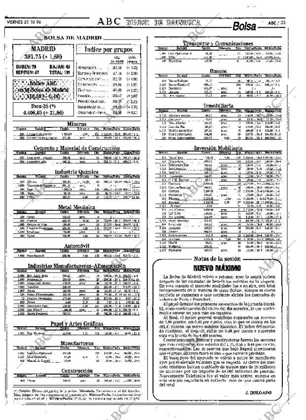 ABC MADRID 25-10-1996 página 53
