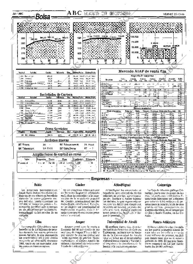 ABC MADRID 25-10-1996 página 54