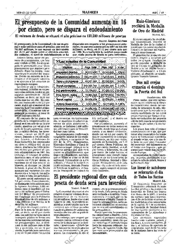 ABC MADRID 25-10-1996 página 69
