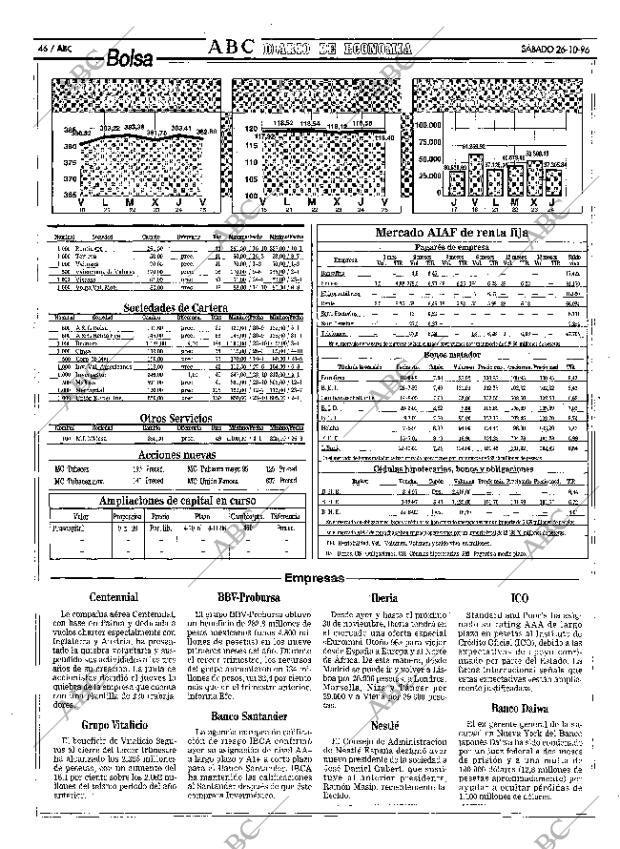 ABC MADRID 26-10-1996 página 46