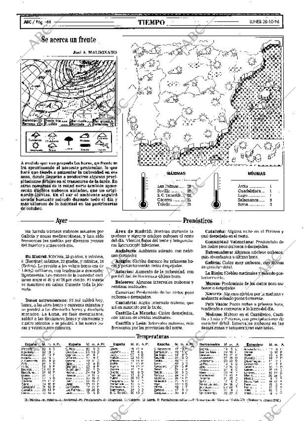 ABC MADRID 28-10-1996 página 66