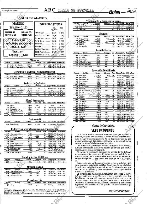 ABC MADRID 29-10-1996 página 45