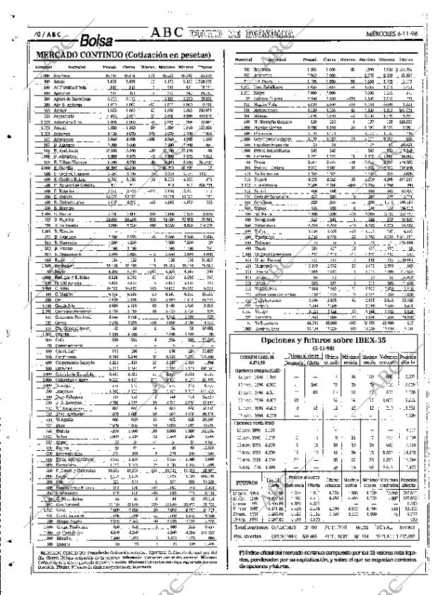 ABC SEVILLA 06-11-1996 página 70